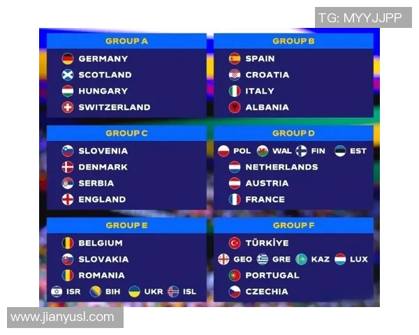 2024欧洲杯赛程完整版详解及各队比赛时间安排一览